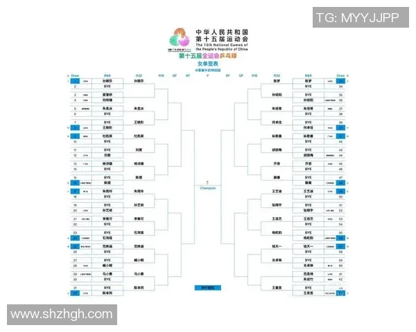 乒乓球个人能力排行榜揭晓北京乒乓球队荣登第七名位置 乒乓球个人能力排行榜揭晓北京乒乓球队荣登第七名位置